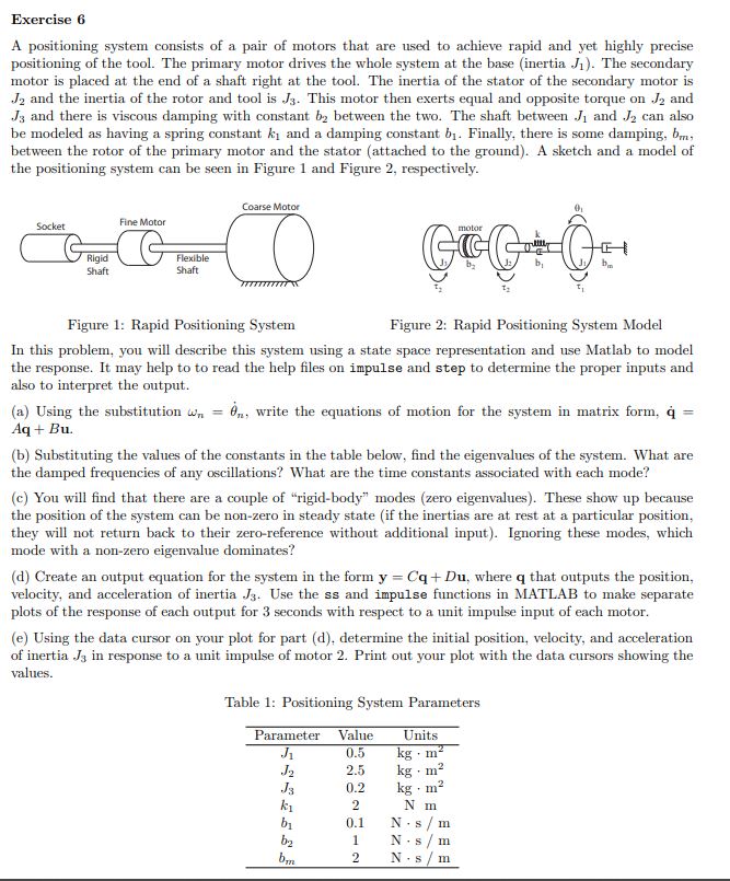 Exercise 6 A positioning system consists of a