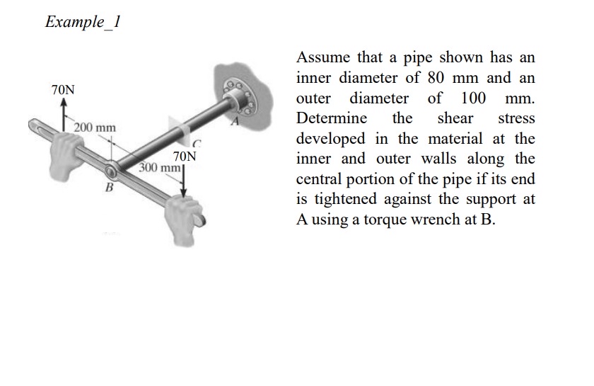 Example _ 1 Assume that a pipe shown has an inner