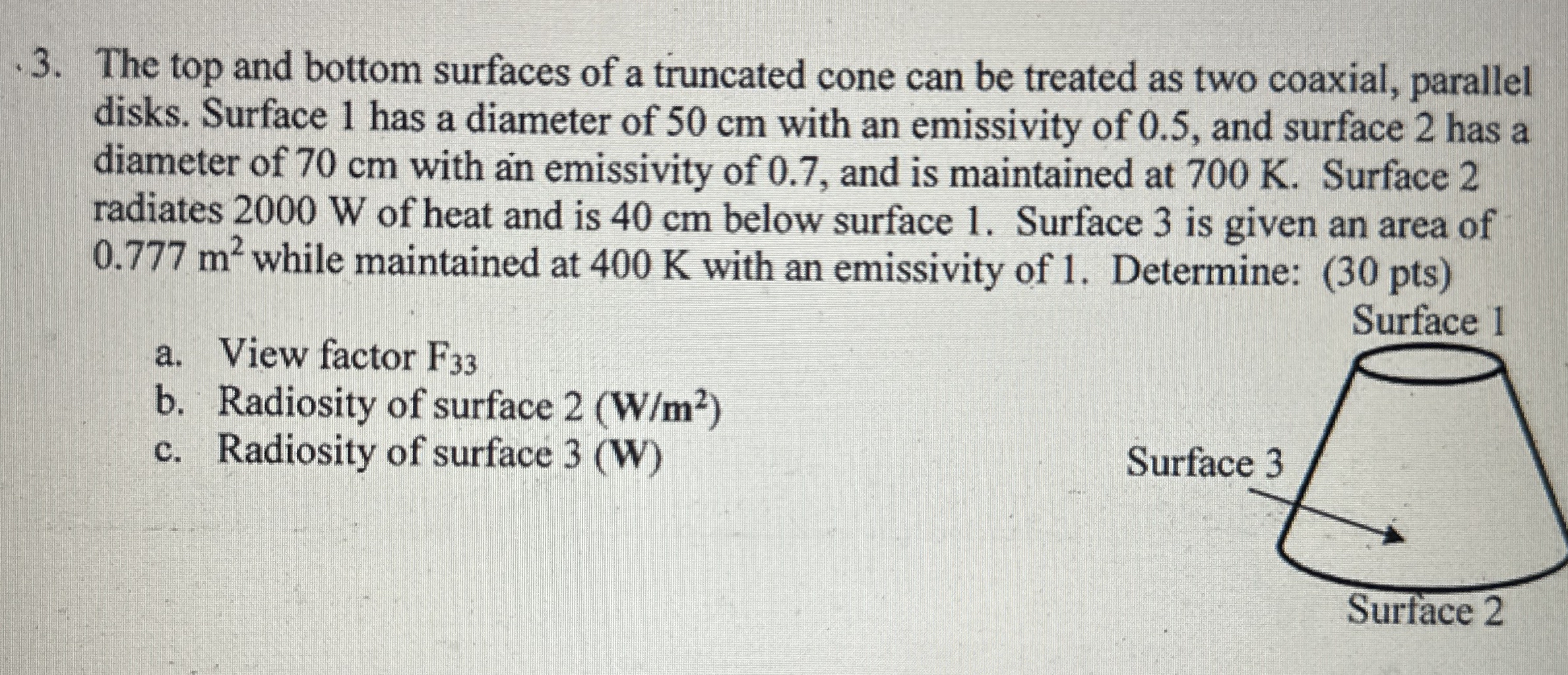 The top and bottom surfaces of a truncated cone