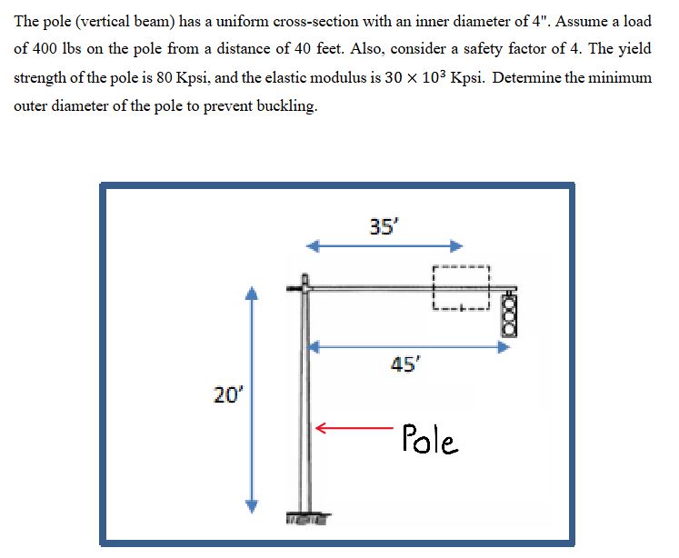 The pole ( vertical beam ) has a uniform cross -