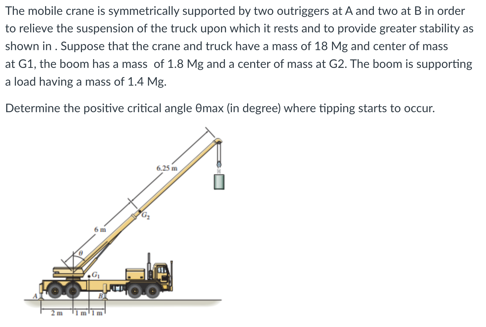 The mobile crane is symmetrically supported by