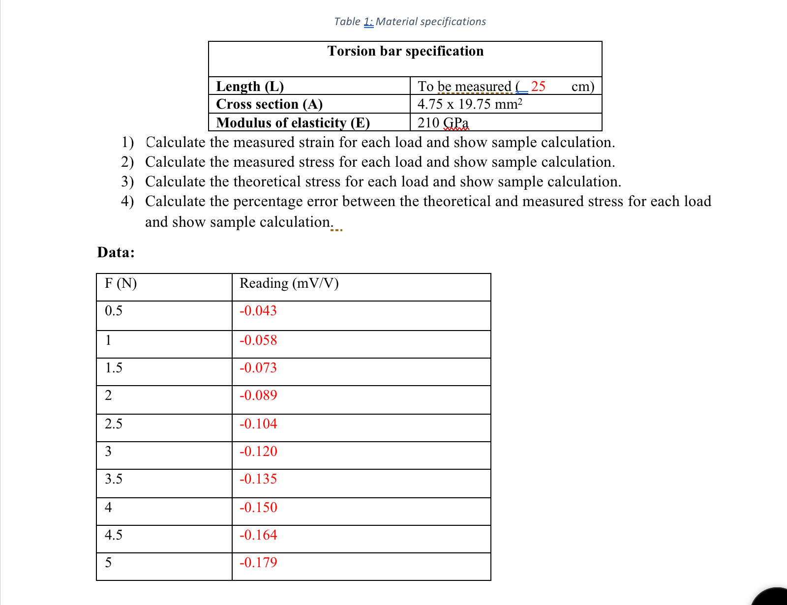 Table 1 : Material specifications \ begin {