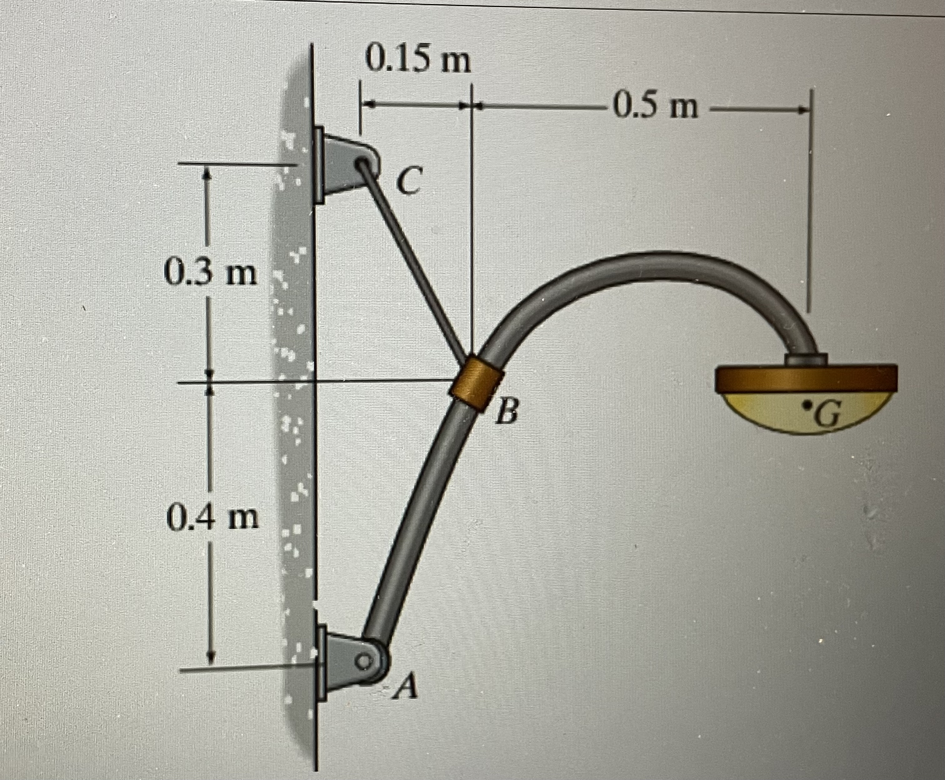 Draw the free - body diagram for the following