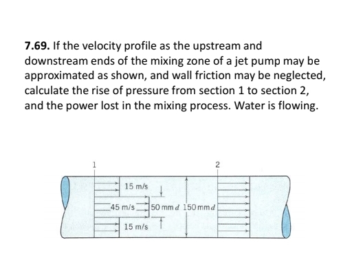 7 . 6 9 . If the velocity profile as the upstream