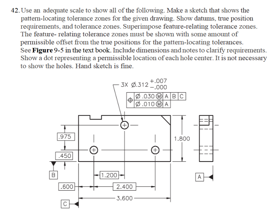 4 2 . Use an adequate scale to show all of the