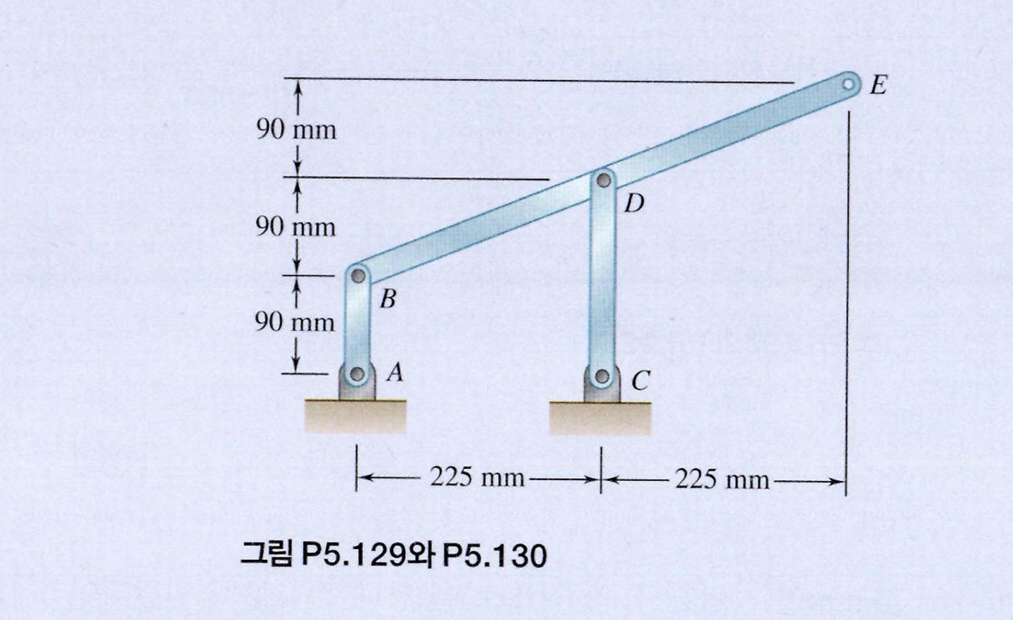 When bar AB moves clockwise at a constant angular