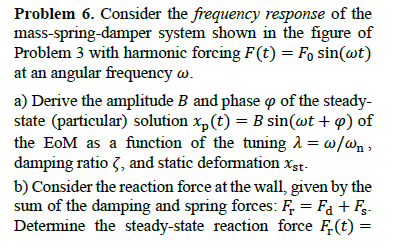 Problem 6 . Consider the frequency response of