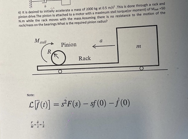 It is desired to initially accelerate a mass of 2