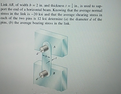 Link A B , of width b = 2 i n . and thickness t =