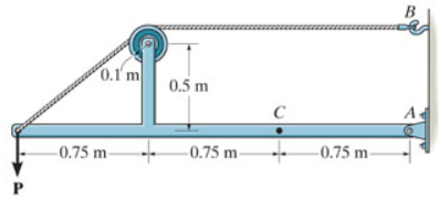 Take P = 5 kN in ( Figure 1 ) . Follow the sign