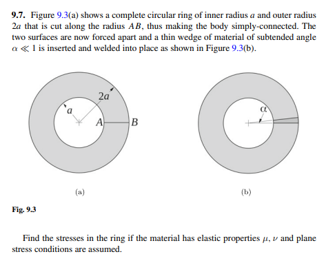 do not solve if u did not study linear elastcity