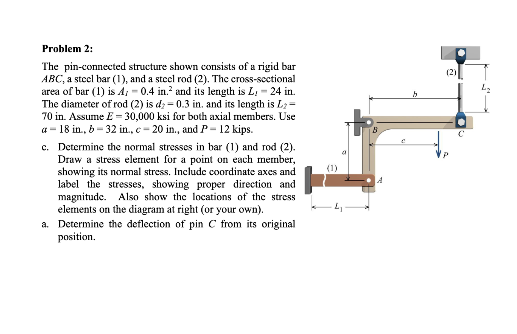 Problem 2 : The pin - connected structure shown