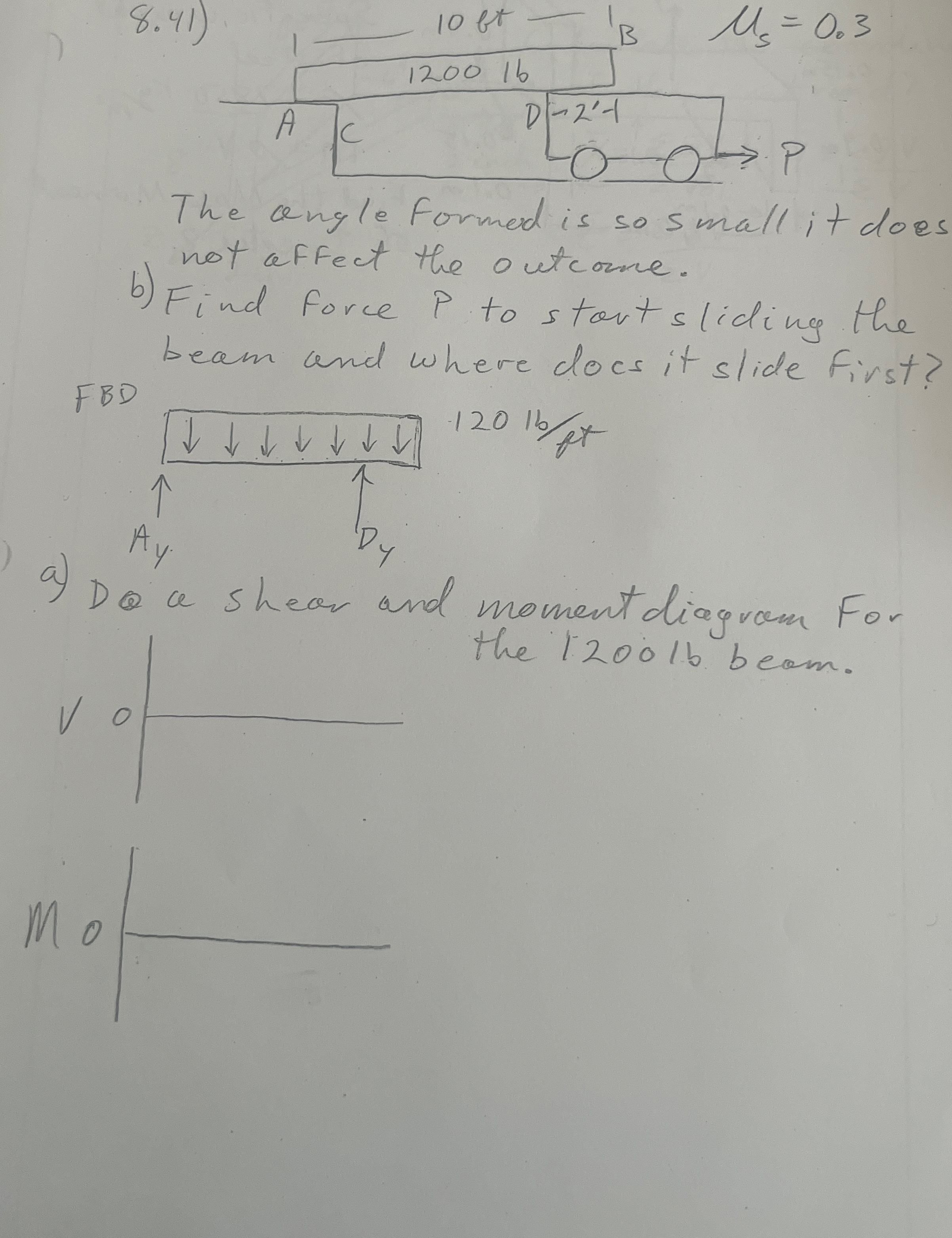 The angle formed is so small it does not affect