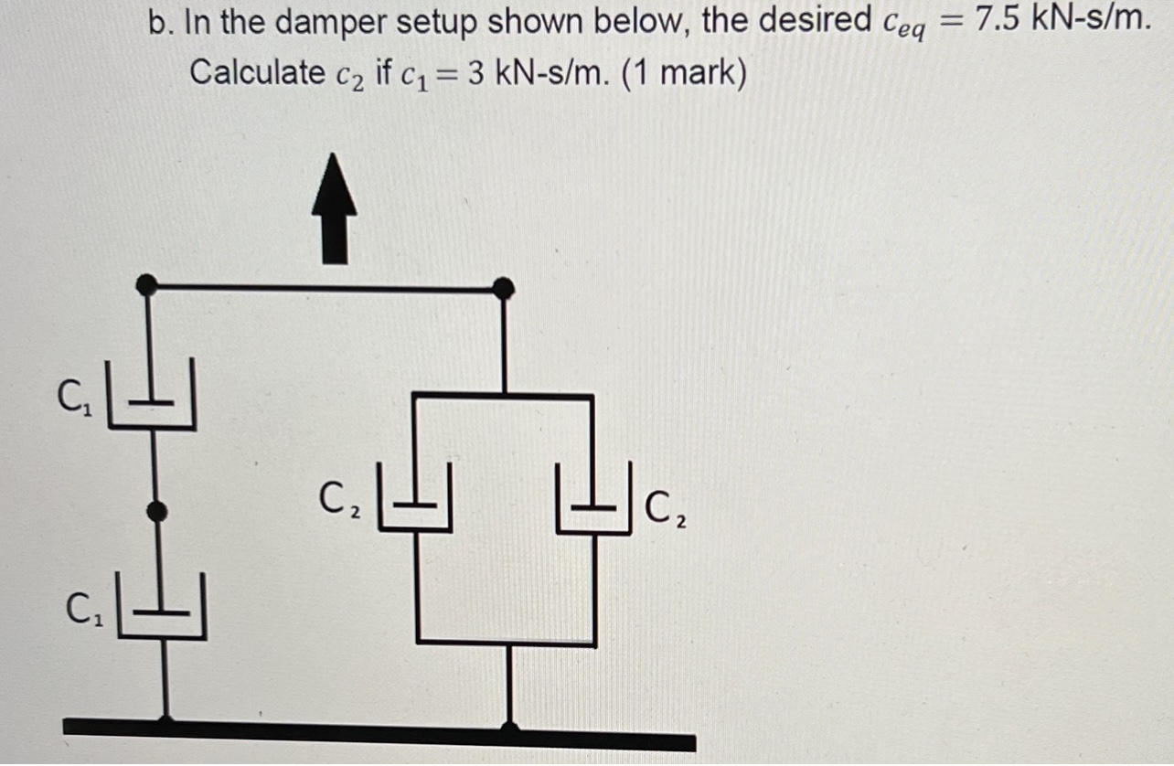 b . In the damper setup shown below, the desired