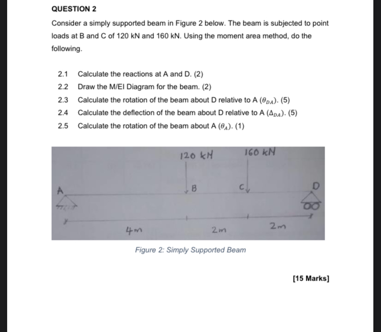 QUESTION 2 Consider a simply supported beam in