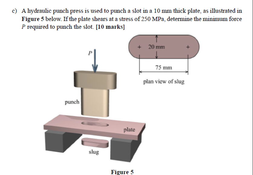 c ) A hydraulic punch press is used to punch a