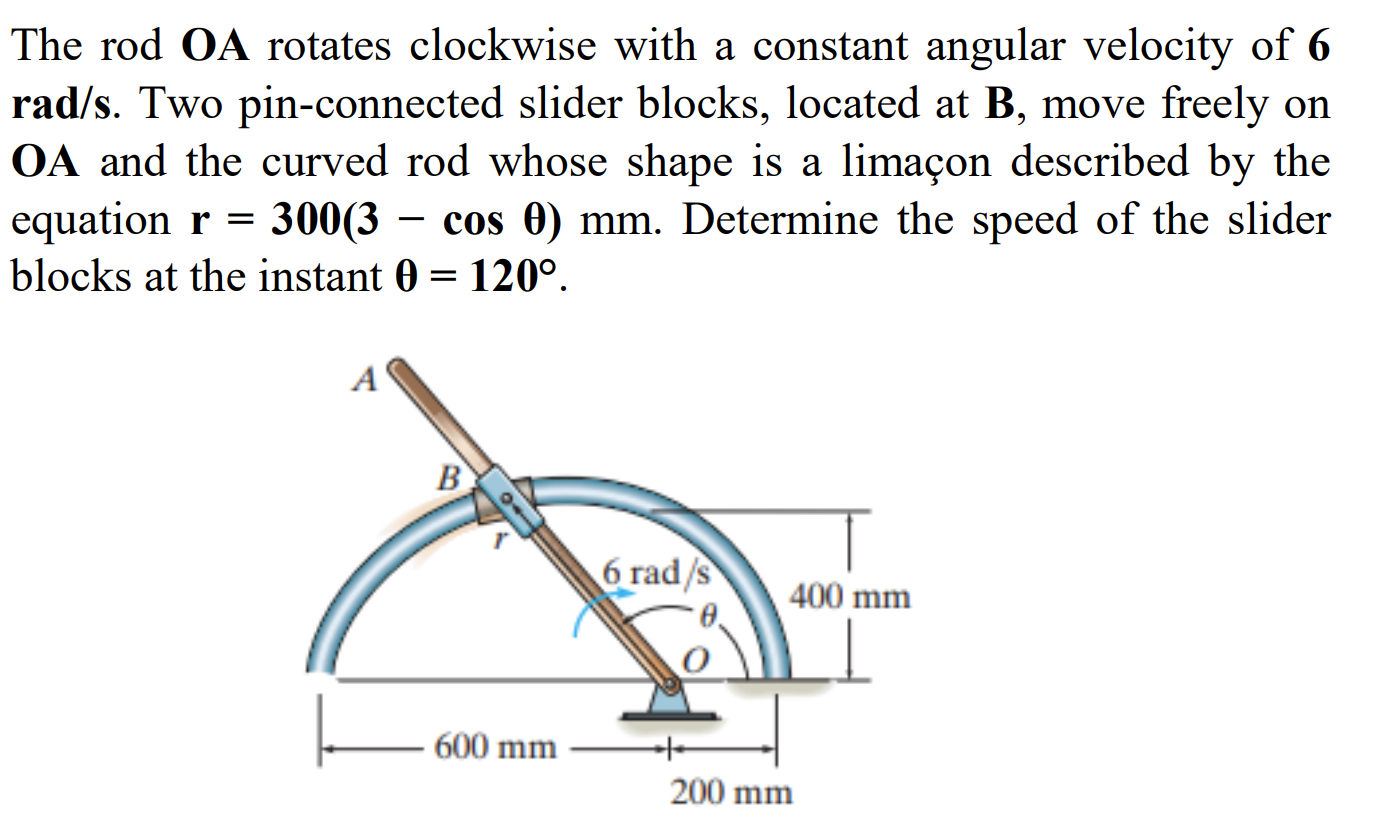 The rod OA rotates clockwise with a constant