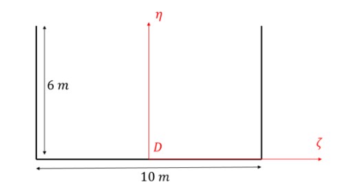 Calculate the normalized warping function \ ( \