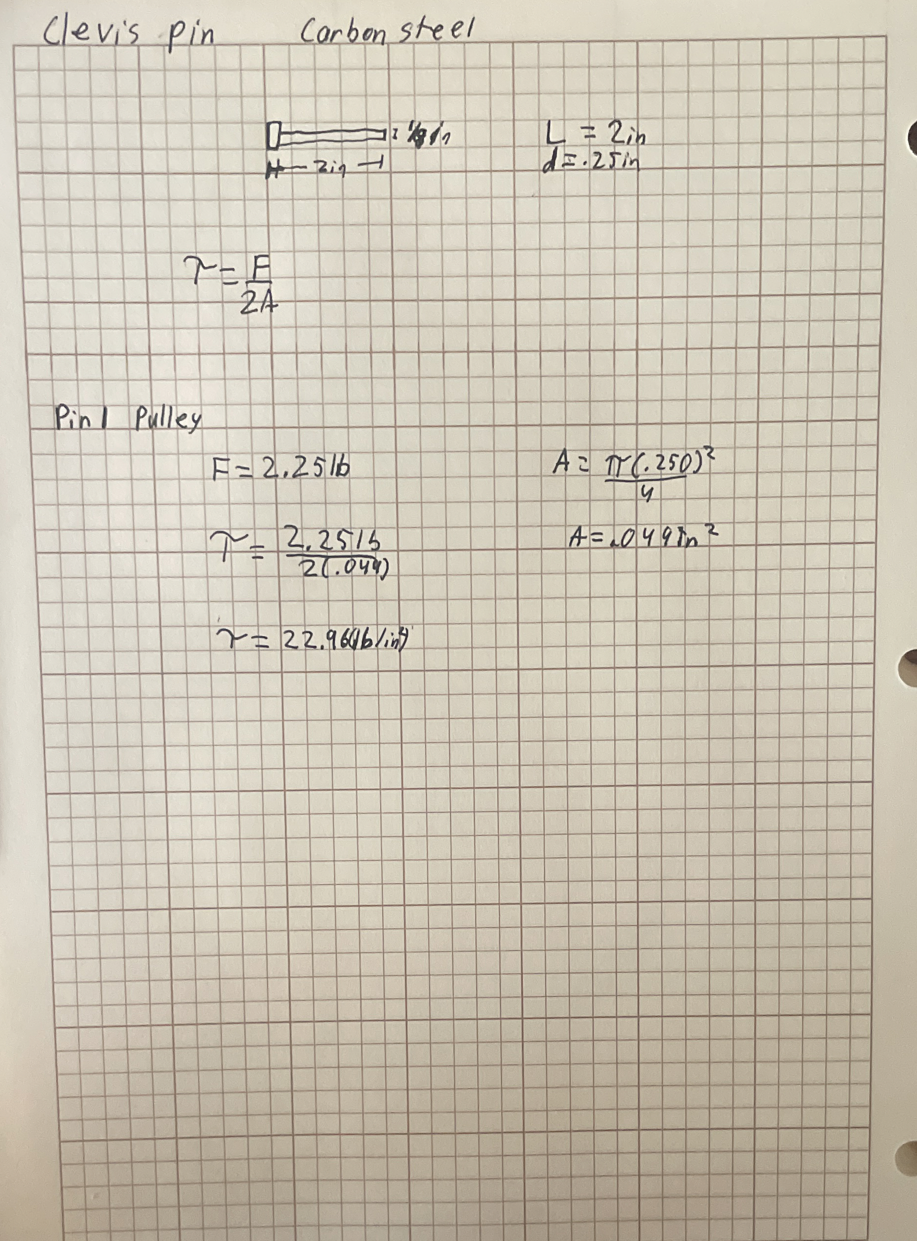 Clevis Pin Carbansteel L = 2 i n d = . 2 5 i n T