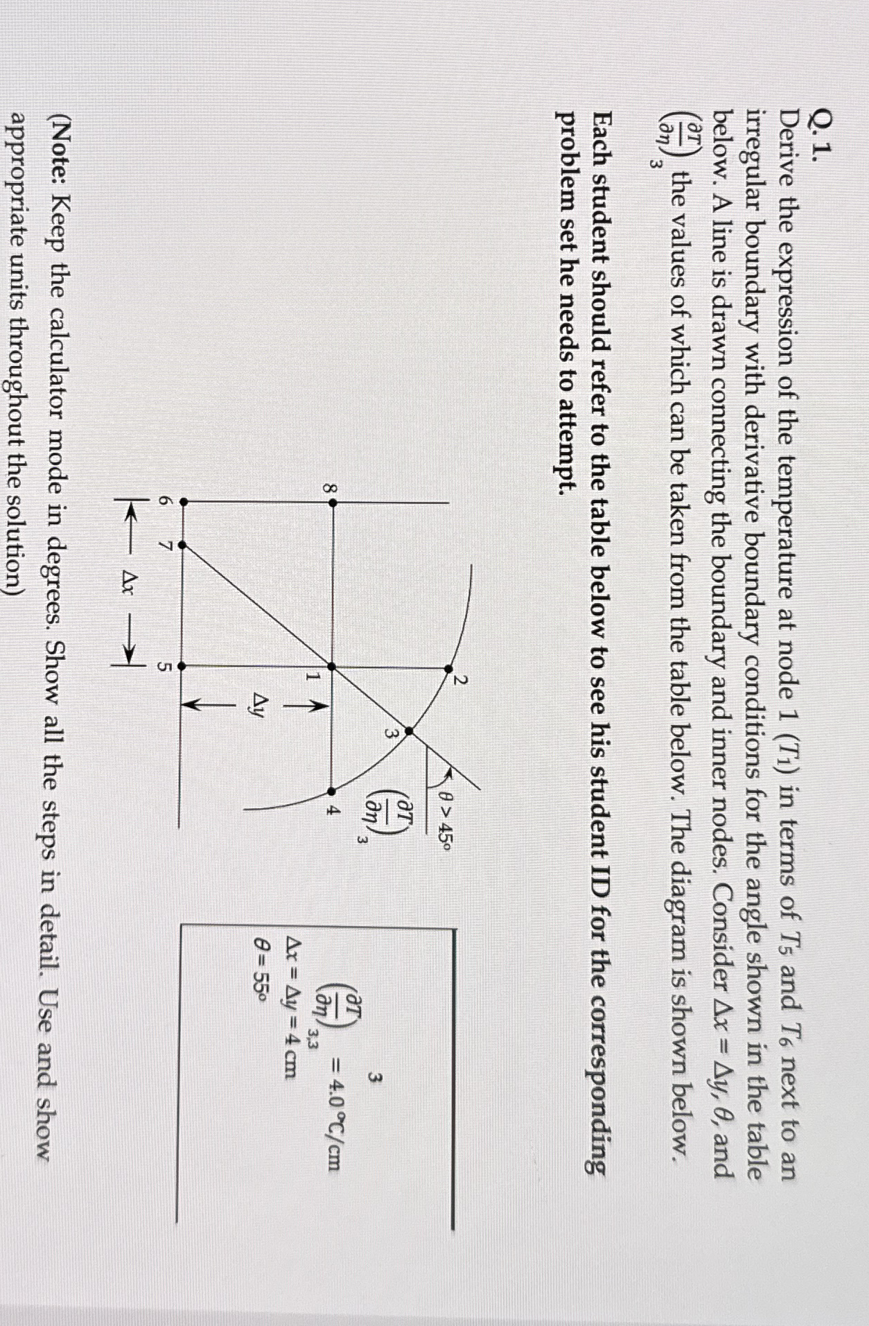 Q . 1 . Derive the expression of the temperature