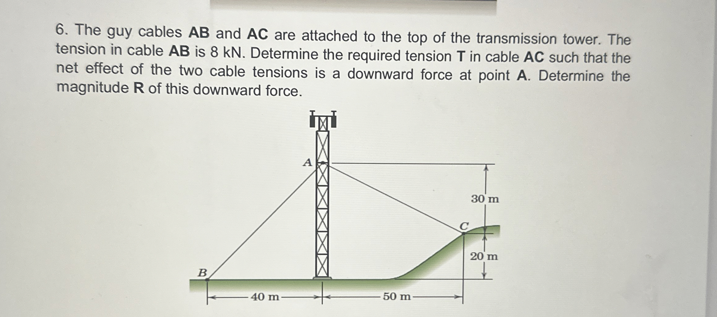 The guy cables A B and A C are attached to the