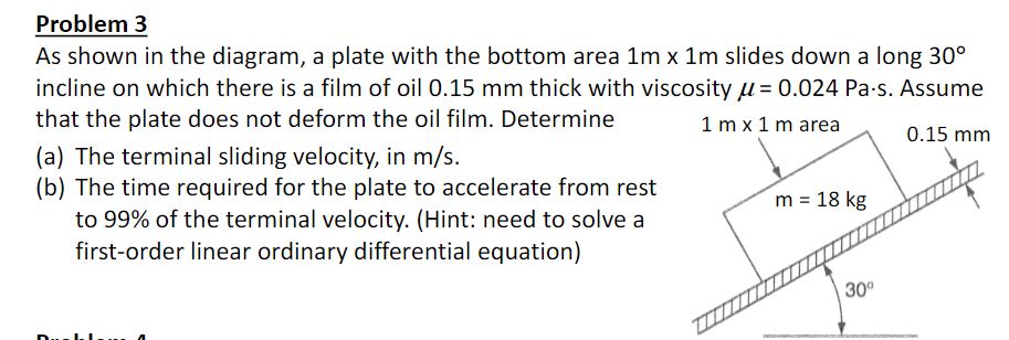 Problem 3 As shown in the diagram, a plate with