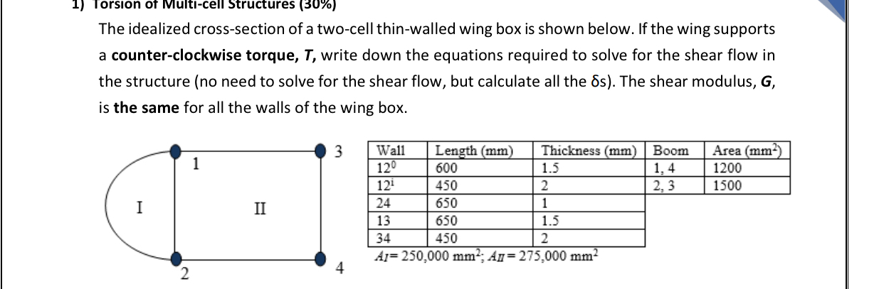 The idealized cross - section of a two - cell