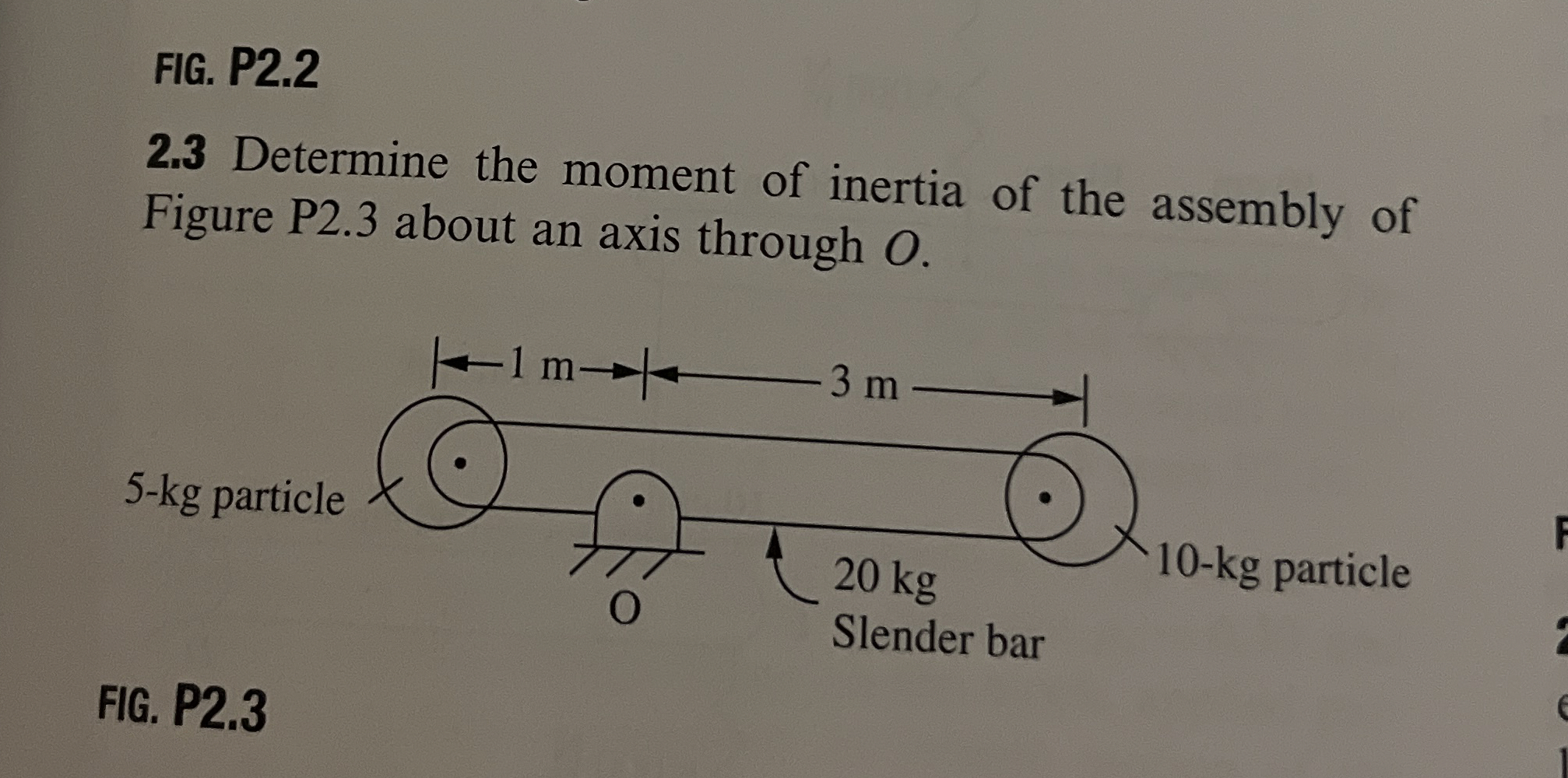 2 . 3 Determine the moment of inertia of the