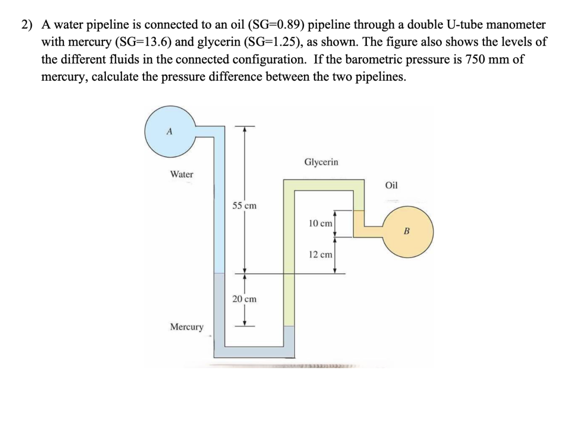 A water pipeline is connected to an oil ( S G = 0