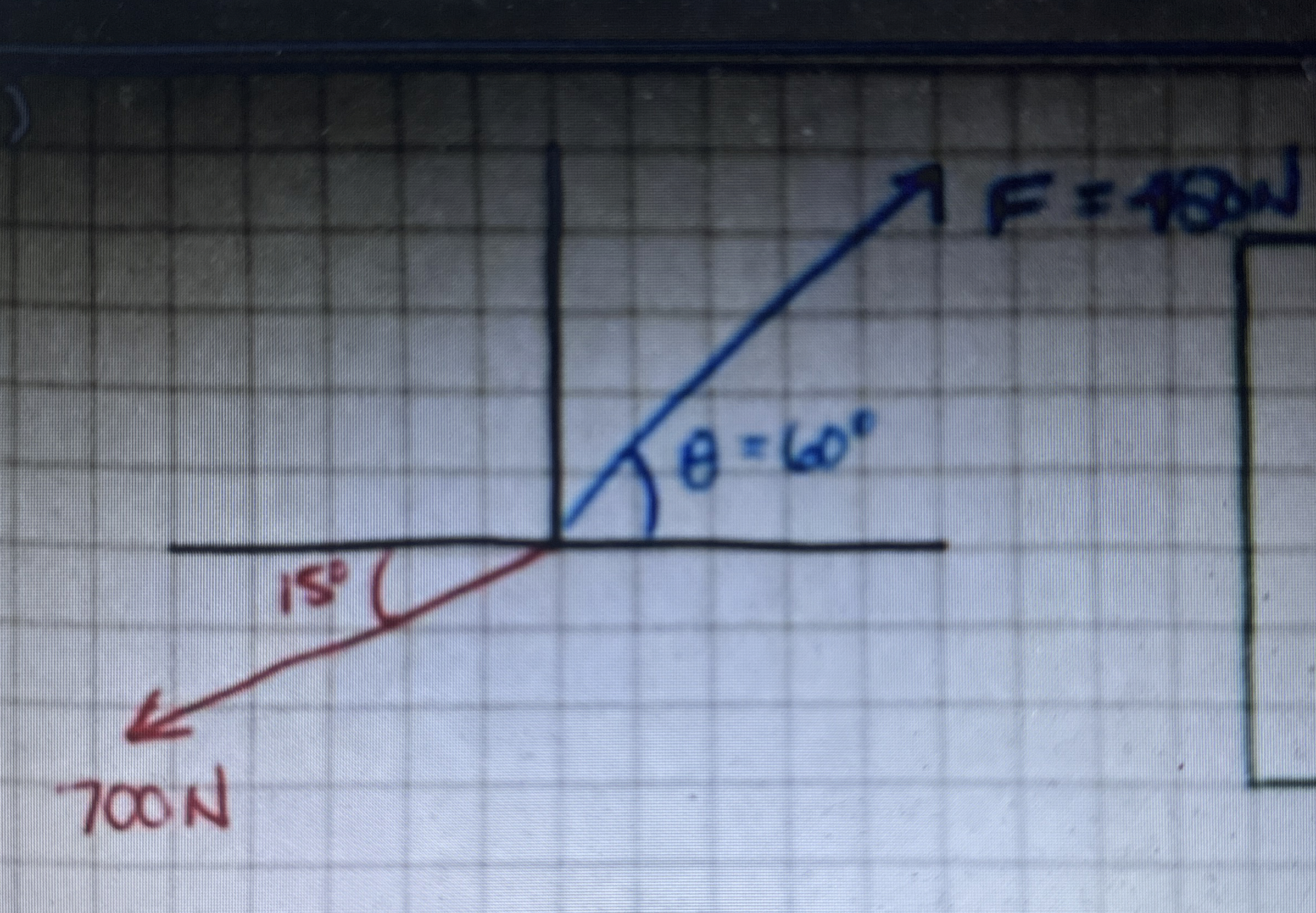 Find Fr & directions measured counterclockwise