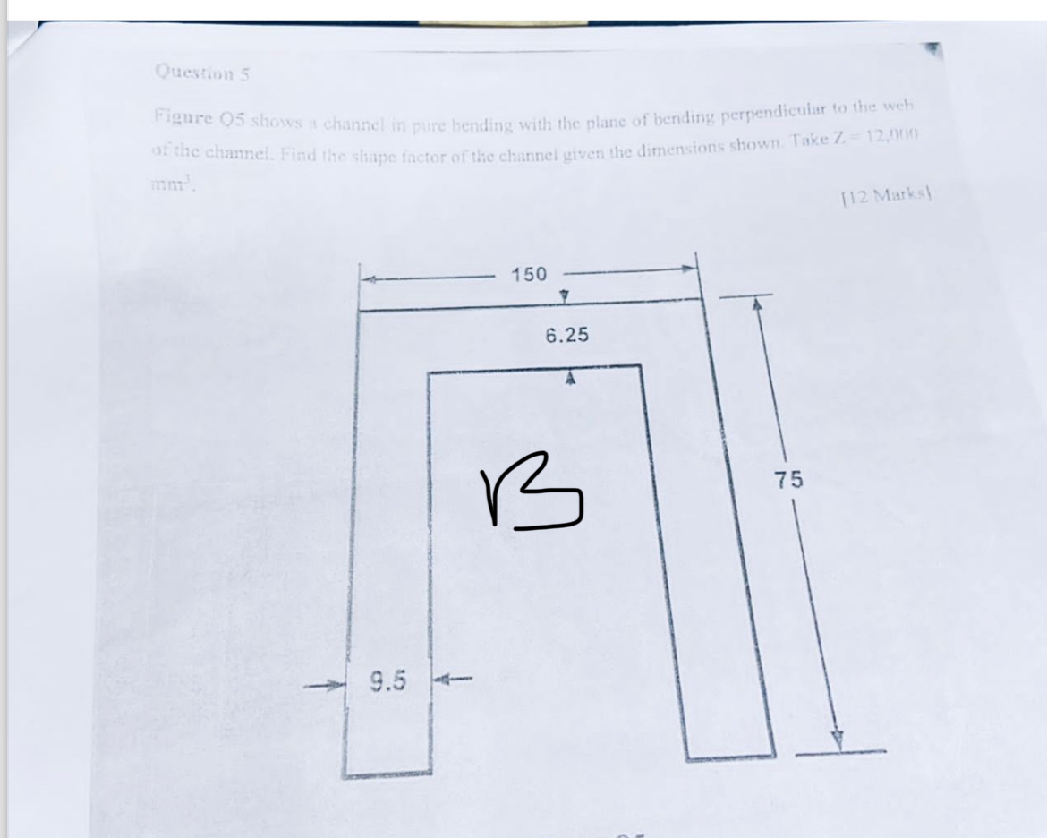 Question 5 Figure 0 5 show at channel in anie
