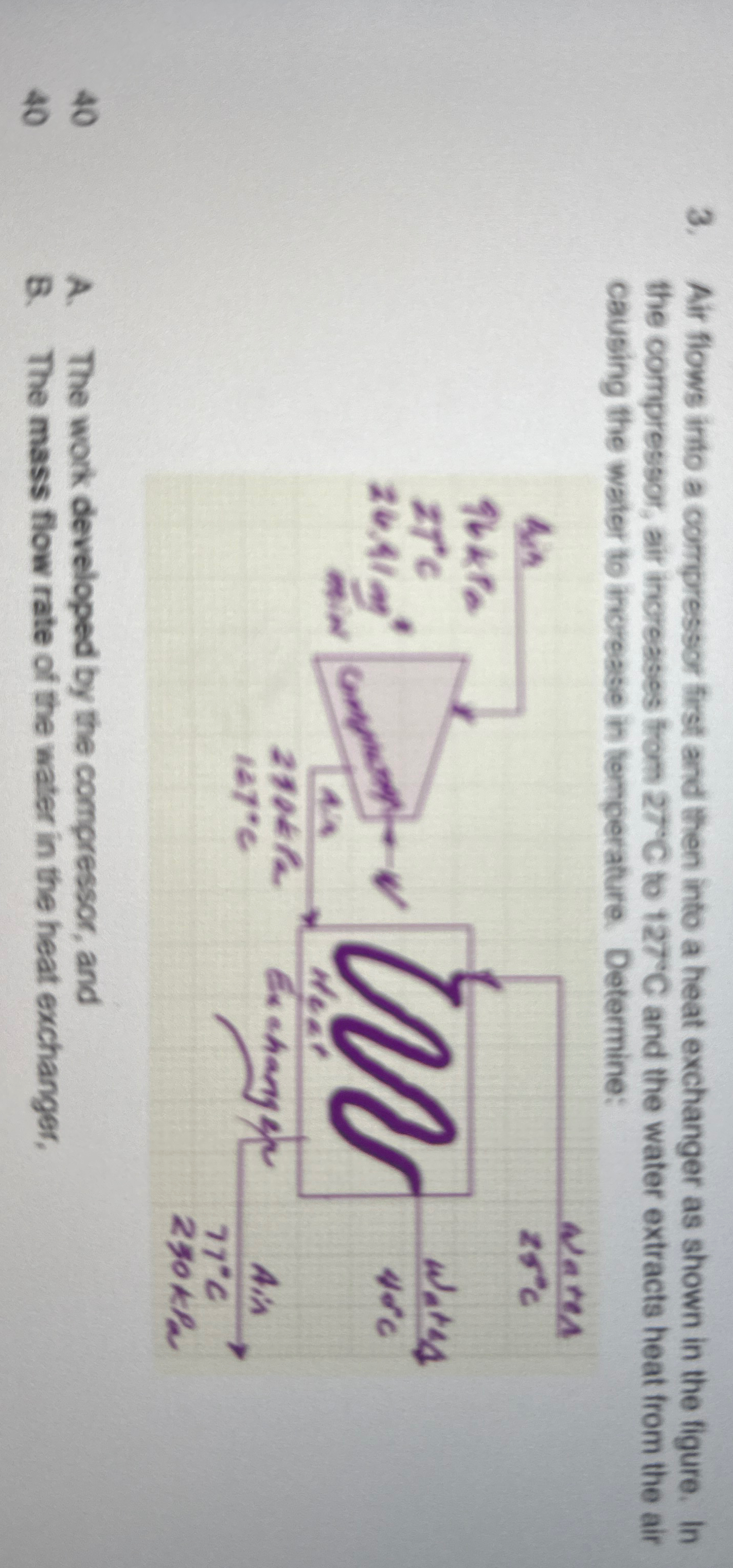 Air flows into a compressor first and then into a