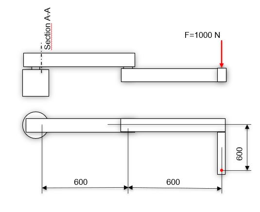 Pick and place robot Stress and failure: The arms