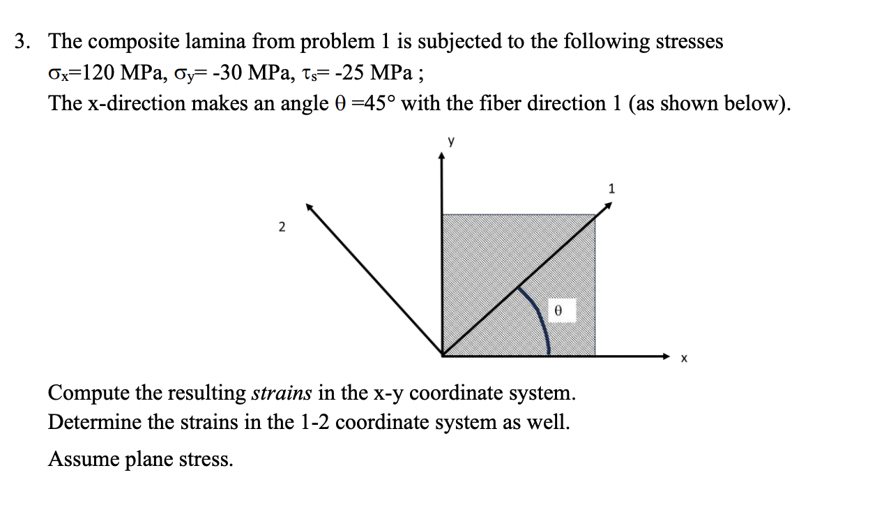 The composite lamina from problem 1 is subjected