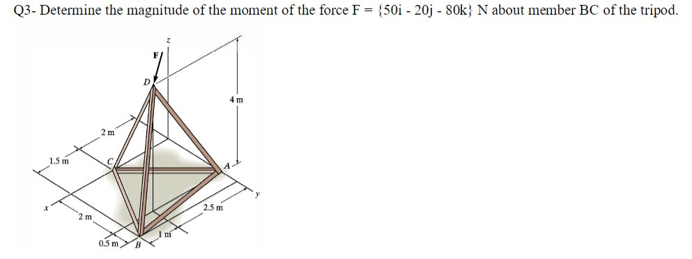 Q 3 - Determine the magnitude of the moment of