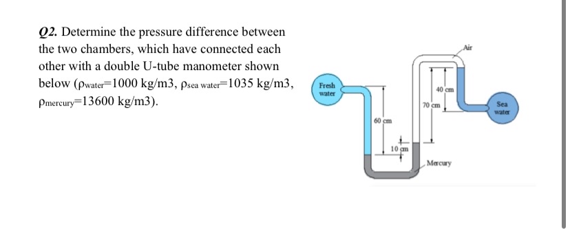 Q 2 . Determine the pressure difference between