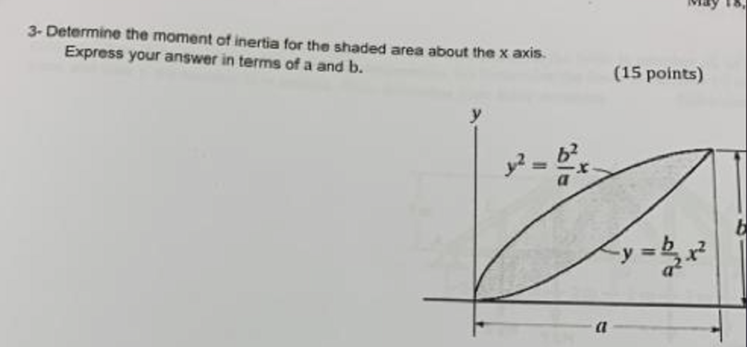3 - Determine the moment of inertia for the