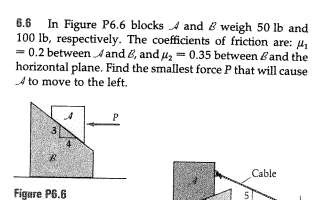 6 . 6 In Figure P 6 . 6 blocks A and B weigh 5 0