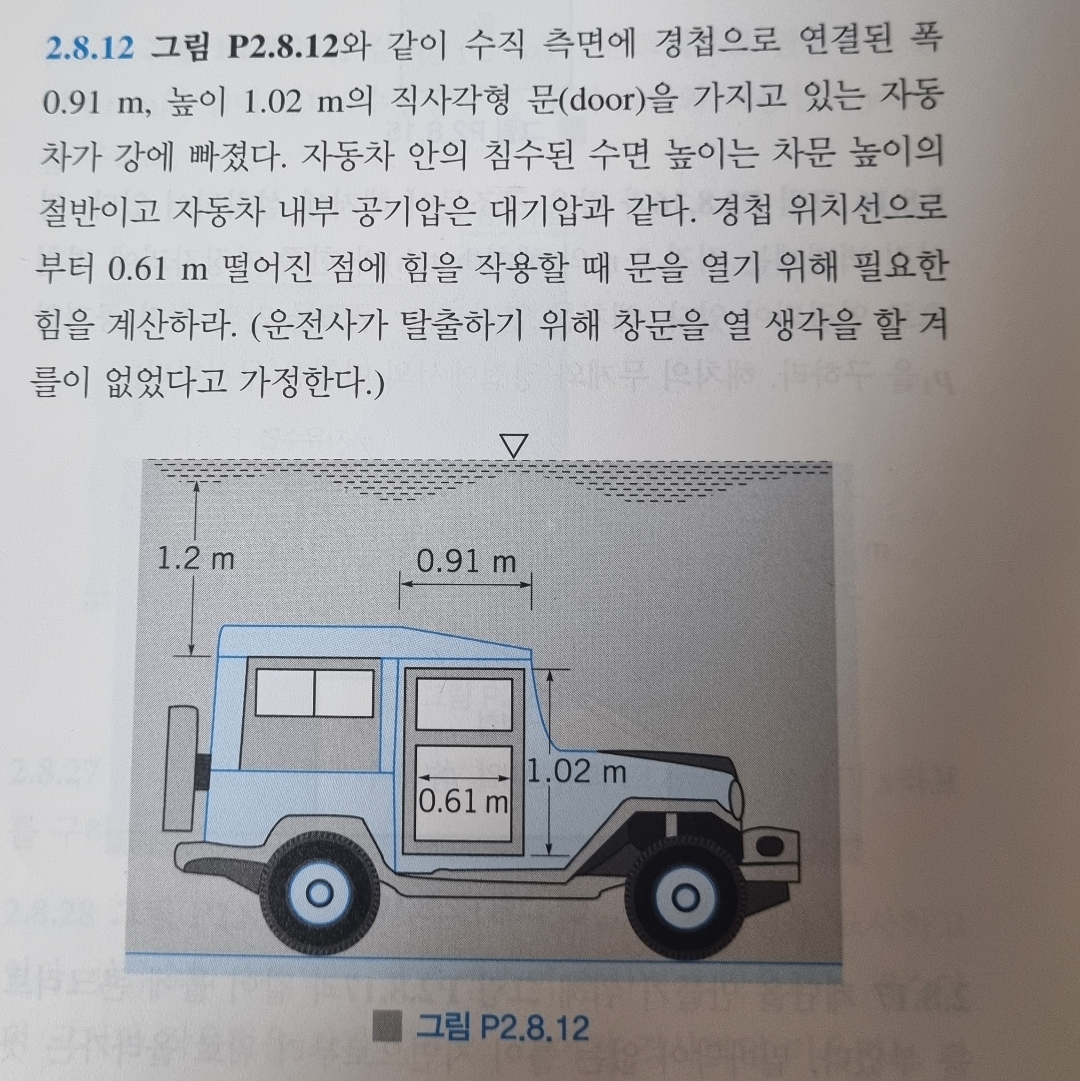 2 . 8 . 1 2 P 2 . 8 . 1 2 0 . 9 1 m , 1 . 0 2 m (