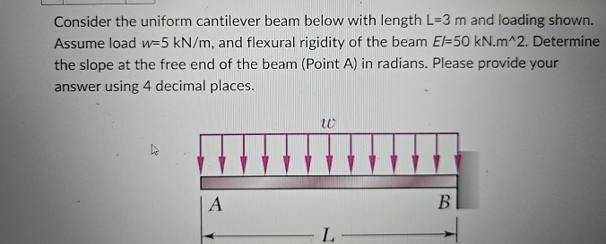 Consider the uniform cantilever beam below with