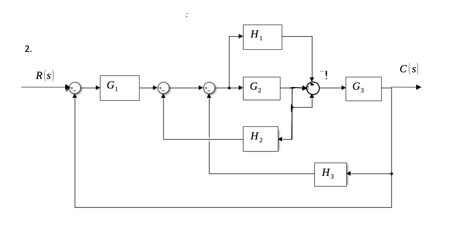 reduce the block diagram to a single block diagram