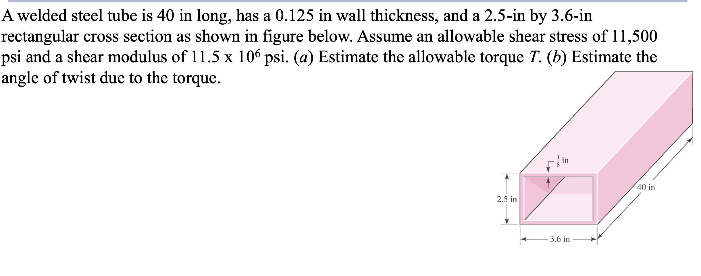 Also compare the shear stress on a circular