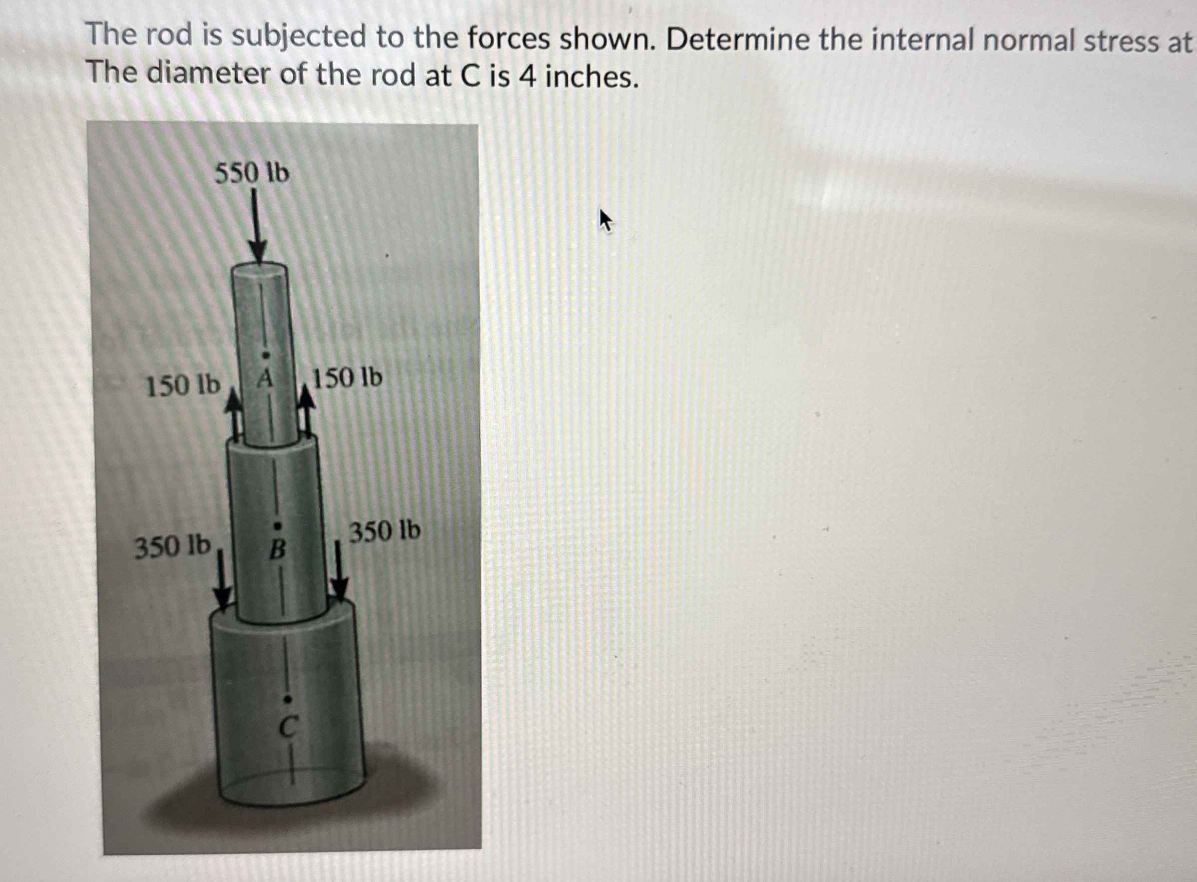 The rod is subjected to the forces shown.