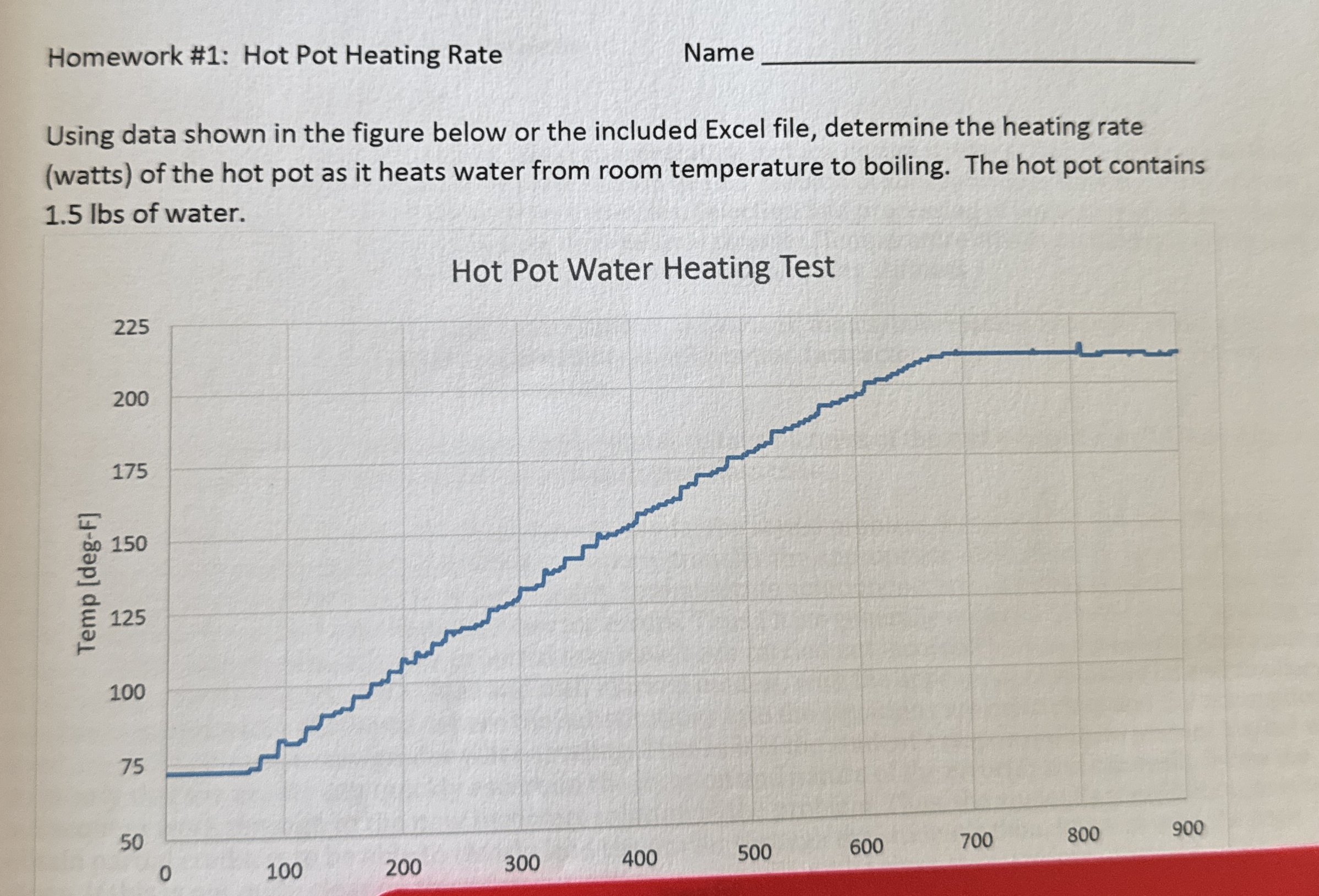 Homework # 1 : Hot Pot Heating Rate Name Using