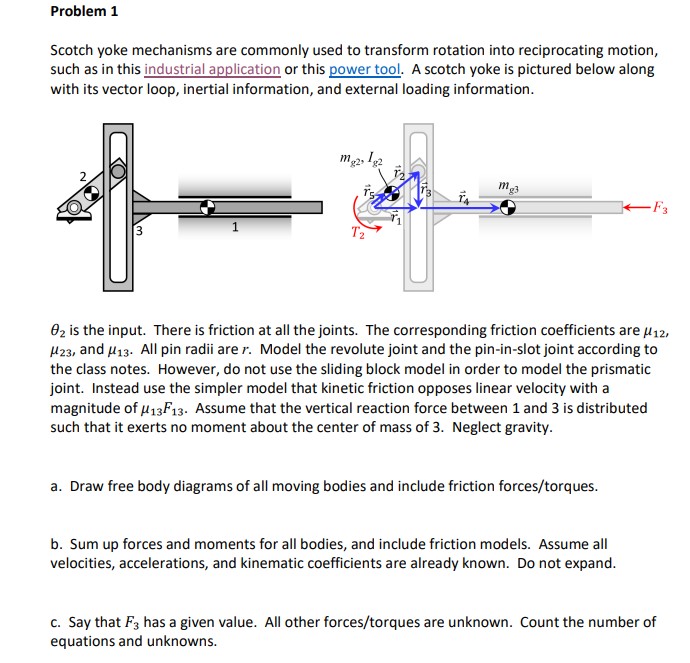 Problem 1 Scotch yoke mechanisms are commonly
