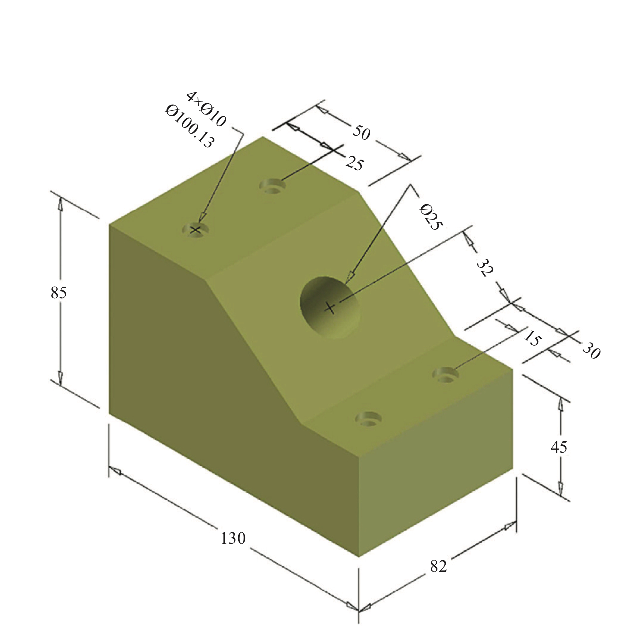 Creat standard and auxillary views, and if
