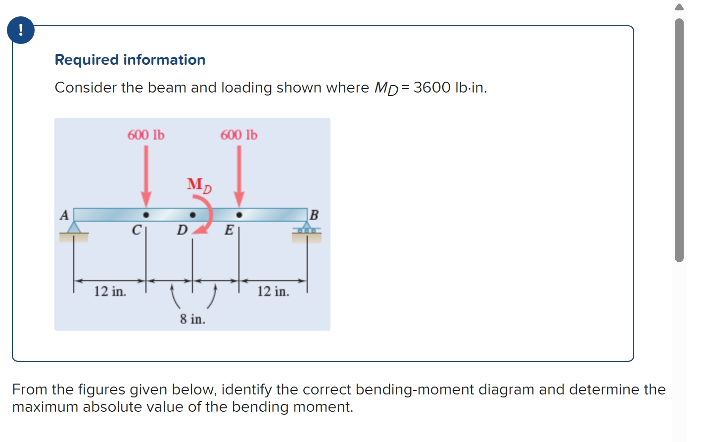 ! Required information Consider the beam and
