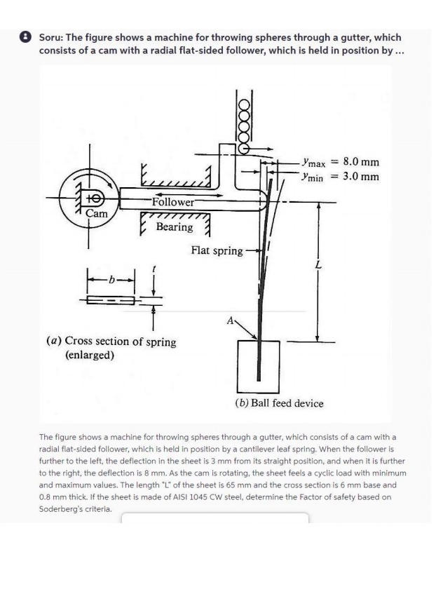 8 Soru: The figure shows a machine for throwing
