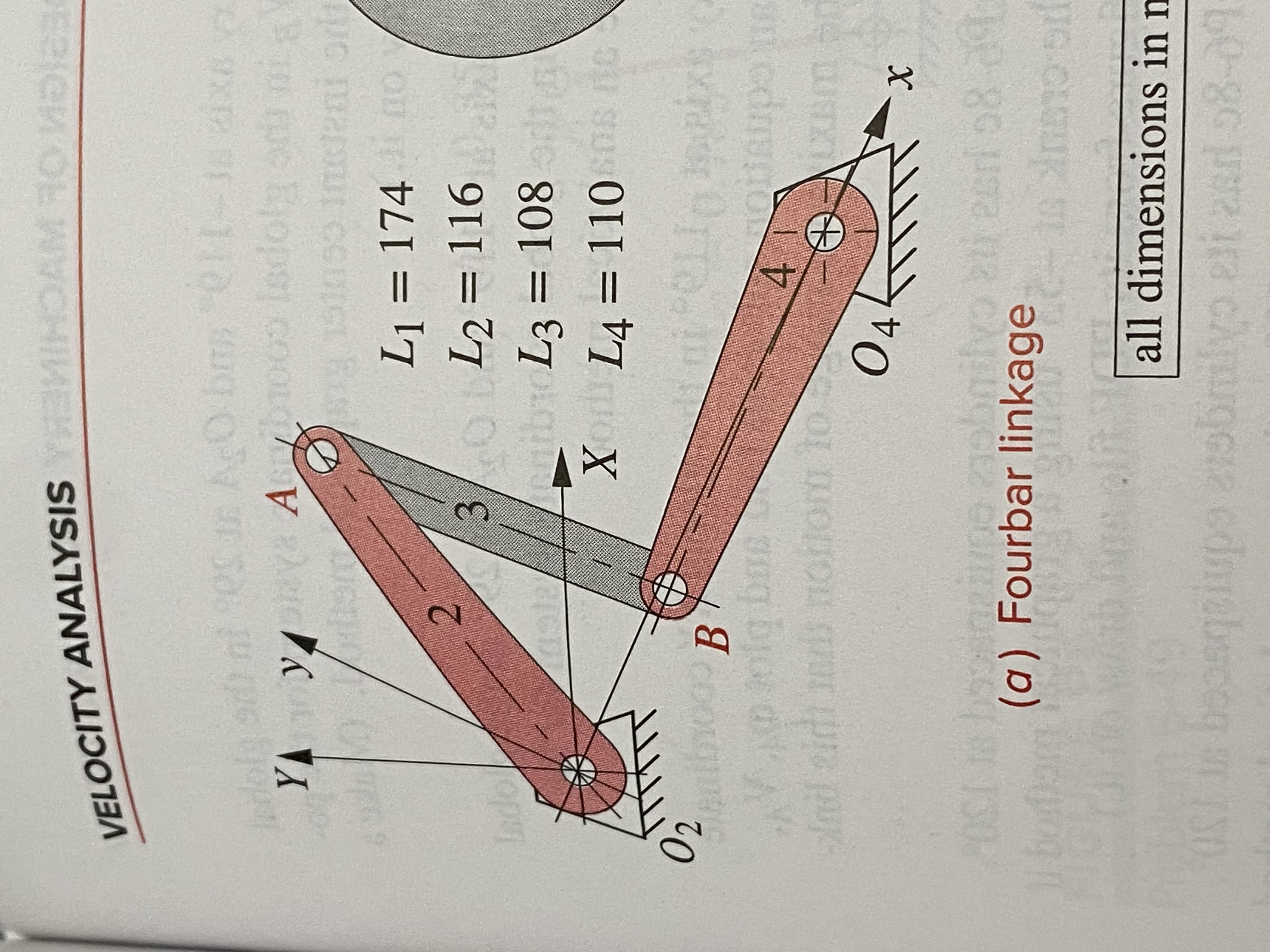 The linkage in Figure P 6 - 8 a has link 1 at - 2