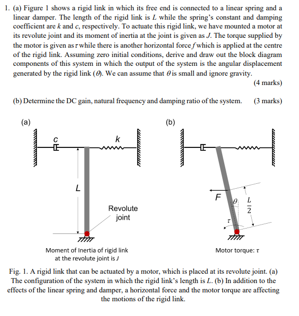 For the block diagram part can i get a hand drawn